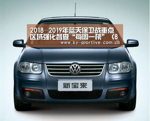 2018-2019年蓝天保卫战重点区域强化督查“每周一榜”(8月20日至8月26日)‘开云比分’(图1) 开云比分